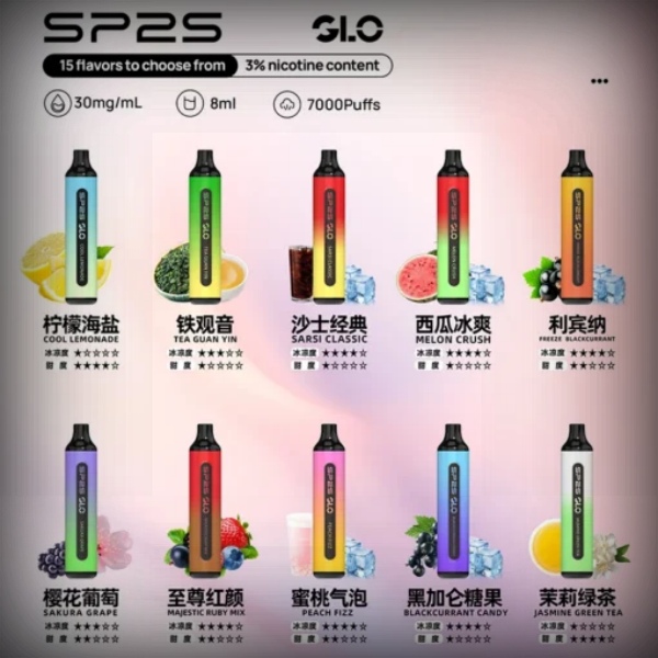 SP2S7000口 SP2S拋棄式電子煙 SP2S一次性電子