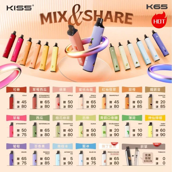 kiss拋棄式 kiss6500口拋棄式電子煙 kiss一次性電子煙 電子菸線上購買